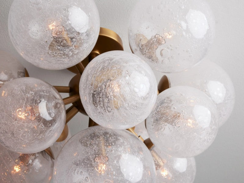 Aerino Flushmount Ceiling Light