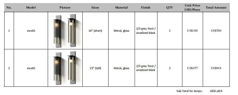 Eclipse Wall Sconce - Lightings Menu