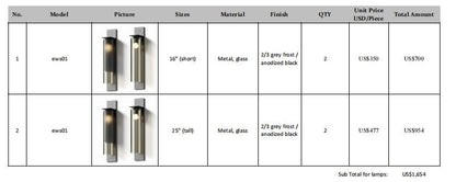 Eclipse Wall Sconce - Lightings Menu